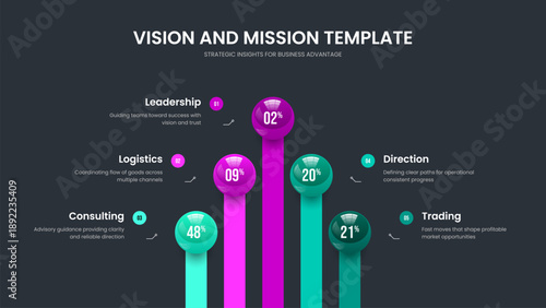 Corporate Growth Slide Layout Vector Illustration. Science Solution Five Element Chart Presentation Design. Company Briefing 5 Step Infographic Frame Template.