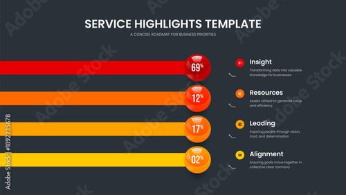 Advertising Overview 4 Step Chart Presentation Layout. Marketing Insight Four Element Graph Frame Template. Clean Planning Slideshow Design Vector Illustration.