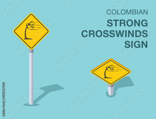 Traffic regulation rules. Isolated colombian "strong crosswinds" road sign. Front and top view. Flat vector illustration template.