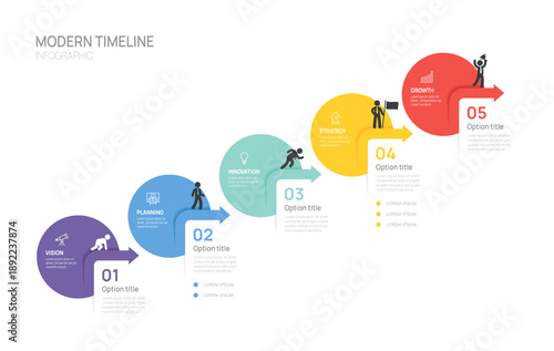 Infographics circle label arrow symbol timeline business 5 steps to success template.