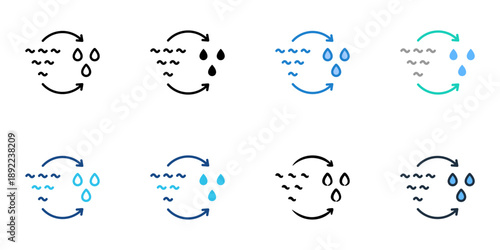 Condensation icons set multiple style collection. Editable stroke 
