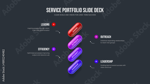 Service Showcase Presentation Layout Vector Illustration. Advertising Review 4 Step Diagram Slideshow Design. Digital Insight Four Element Infographic Frame Template.