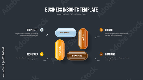 Corporate Briefing 4 Element Infographic Slide Design. Consulting Review Presentation Template Vector Illustration. Product Growth Four Option Diagram Frame Layout.