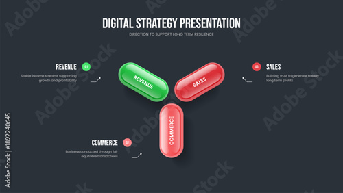 Investor Forecast Three Element Diagram Presentation Template. Corporate Campaign 3 Step Infographic Slide Design. Advertising Insight Slideshow Layout Vector Illustration.
