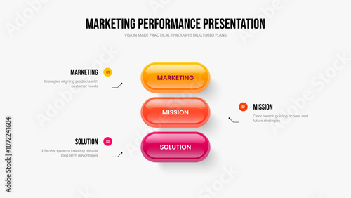 Consulting Portfolio 3 Element Diagram Frame Template. Business Insight Three Option Infographic Slideshow Design. Advertising Planning Presentation Layout Vector Illustration.
