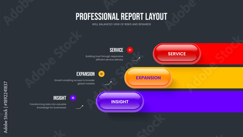 Consulting Campaign Slide Template Vector Illustration. Advertising Solution Three Option Diagram Presentation Layout. Project Performance 3 Element Infographic Slideshow Design.