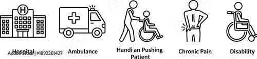 Simple line icons illustrating medical and healthcare concepts: hospital, person helping a disabled individual, ambulance, person with back pain, and wheelchair symbol.