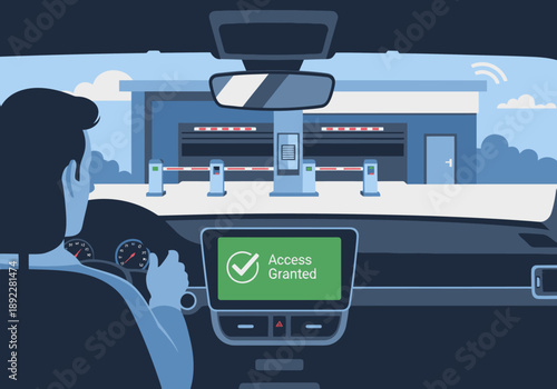 A man drives towards a smart logistics garage, receiving access granted via dashboard display. Modern, automated parking system. Clean, professional design.