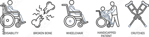 Set of icons representing disability: wheelchair, broken bone, patient assistance, and crutches for medical and healthcare themes.