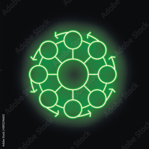 Glowing neon green circular hub and spoke network diagram representing interconnectedness