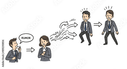 An illustration showing how a harmful rumor spreads from one person to another, causing distress and negative consequences for the targeted individual.