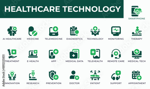 Healthcare Technology Icon Set - Telemedicine Telehealth Remote Care Medical Data Monitoring