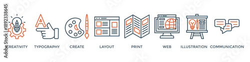 Graphic design banner web icon vector illustration concept with icon of creativity, typography, create, layout, print, web, illustration and communication