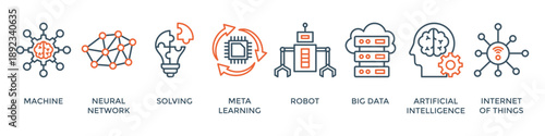 Machine learning banner web icon vector illustration concept with icon of machine, neural network, solving, meta learning, robot, big data, artificial intelligence, internet of things