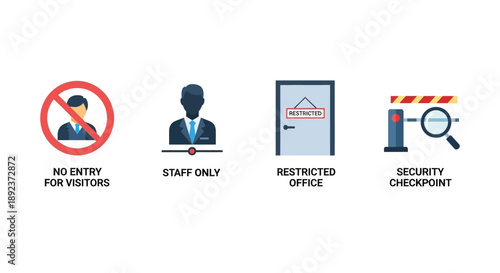 Security and access control icons showing no entry for visitors, staff only area, restricted office and checkpoint concept