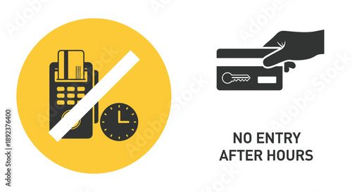 Graphic icon set indicating restricted access for after hours entry payment methods and essential key card usage authorization security signage