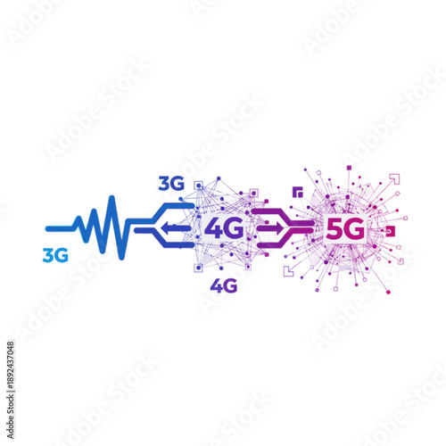 Mobile Network Evolution 3G 4G 5G Abstract Digital Technology Vector