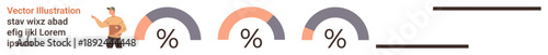 Business analytics, progress tracking, performance measurement, educational tools, team collaboration, data-driven insights. Character pointing at percentage gauges. Business analytics and progress