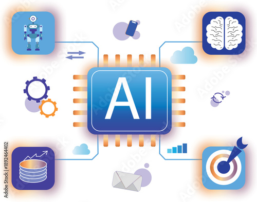 Modern flat vector illustration of an artificial intelligence chip connected to cloud computing, data analytics, automation, and business technology icons. White background.