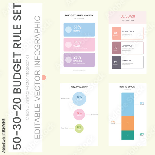 Minimal personal finance budget breakdown infographic template