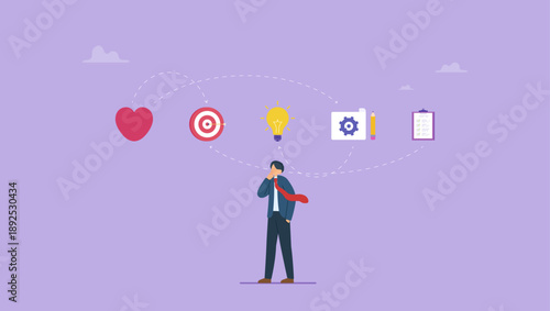 Businessman thinking with empathy, define, ideate, prototype and test idea for implementation. Design thinking process, strategic thinking to create and develop solution to solve problem.