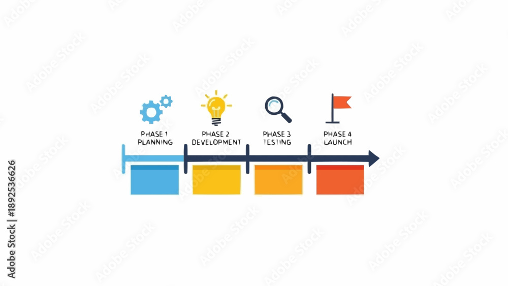Naklejka premium Business Process Flowchart Steps Infographic.