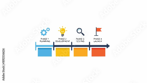 Business Process Flowchart Steps Infographic.