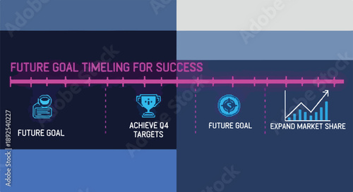 Strategic Business Planning Timeline for Future Goals and Success - Achieving Q4 Targets and Expanding Market Share with Clear Objectives