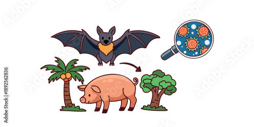 emergency virus outbreak nipah concept design