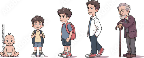 Human life stages illustration from baby to old man, childhood youth adulthood aging process, lifespan development concept isolated on white background