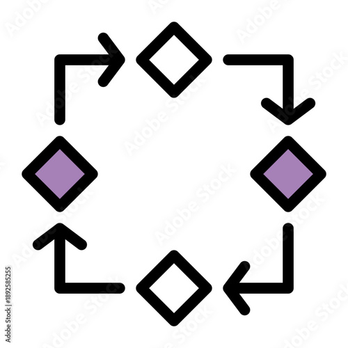 Framework detailing the stages involved in software creation from inception to retirement (Outline Color Lineal Style)