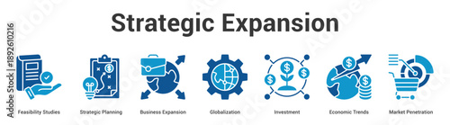 Strategic Expansion web banner icon set vector illustration concept for business with icon of Feasibility Studies, Strategic Planning, Business Expansion, Globalization, Investment, Economic Tren.