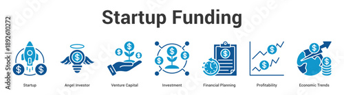 Startup Funding web banner icon set vector illustration concept for business with icon of Startup, Angel Investor, Venture Capital, Investment, Financial Planning, Profitabili.
