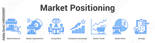 Market Positioning web banner icon set vector illustration concept for business with icon of Market Research, Market Segmentation, Competition, Competitive Advantage, Market Trends, Mar.