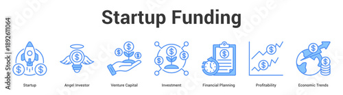 Startup Funding web banner icon set vector illustration concept for business with icon of Startup, Angel Investor, Venture Capital, Investment, Financial Planning, Profitabili.