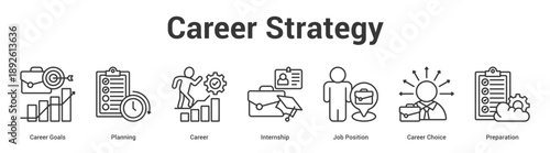Career Strategy web banner icon set vector illustration concept for business with icon of Career Goals, Planning, Career, Internship, Job Position, Car.