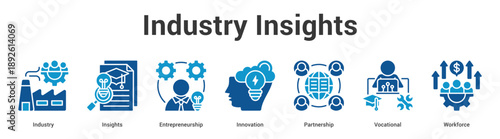 Industry Insights web banner icon set vector illustration concept for business with icon of Industry, Insights, Entrepreneurship, Innovation, Partnersh.
