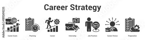 Career Strategy web banner icon set vector illustration concept for business with icon of Career Goals, Planning, Career, Internship, Job Position, Car.