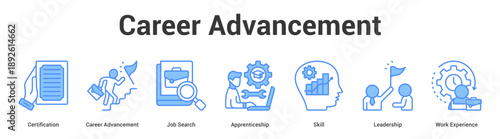 Career Advancement web banner icon set vector illustration concept for business with icon of Certification, Career Advancement, Job Search, Apprenticeship, Skill, Leadersh.
