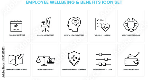Employee wellbeing and benefits icon set for mental health wellness and work life balance