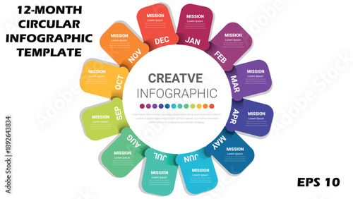 12-Month Circular Infographic Template. Vector Annual Calendar Presentation Slide Featuring Colorful Monthly Mission Banners and Central "CREATIVE INFOGRAPHIC" Hub