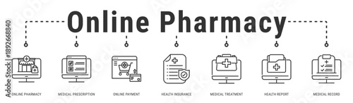 Online Pharmacy web banner icon vector illustration featuring Online Pharmacy, Medical Prescription, Online Payment, Health Insurance, Medical Treatment, Health Report and Medical Record