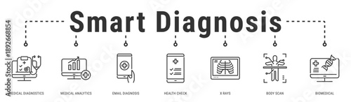 Smart Diagnosis web banner icon vector illustration with Medical Diagnostics, Medical Analytics, Email Diagnosis, Health Check, X Rays, Body Scan and Biomedical
