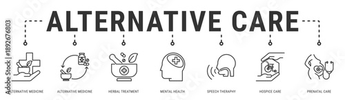 Alternative Care web banner icon vector illustration with Alternative Medicine, Herbal Treatment, Mental Health, Speech Theraphy, Hospice Care and Prenatal Care
