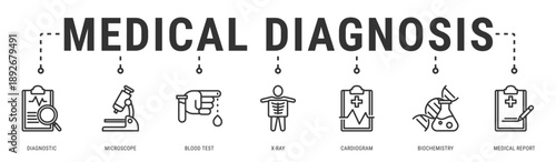 Medical Diagnosis web banner icon vector illustration featuring Diagnostic, Microscope, Blood Test, X-Ray, Cardiogram, Biochemistry and Medical Report