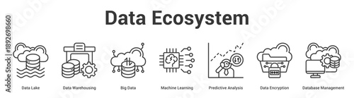 Data Ecosystem web banner icon set vector illustration concept for business with icon of Data Lake, Data Warehousing, Big Data, Machine Learning, Predictive Analysis, Data Encrypti.