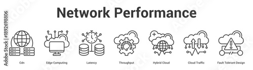 Network Performance web banner icon set vector illustration concept for business with icon of Cdn, Edge Computing, Latency, Throughput, Hybrid Cloud, Cloud Traffic, Fa.