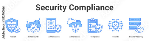 Security Compliance web banner icon set vector illustration concept for business with icon of Firewall, Data Security, Authentication, Authorization, Compliance, Securi.