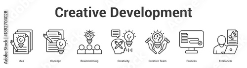 Creative Development web banner icon set vector illustration concept for business with icon of Idea, Concept, Brainstorming, Creativity, Creative Te.