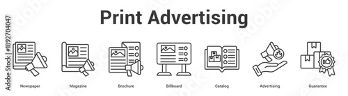 Print Advertising web banner icon set vector illustration concept for business with icon of Newspaper, Magazine, Brochure, Billboard, Catal.